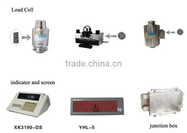 digital electronic weighing truck scale
