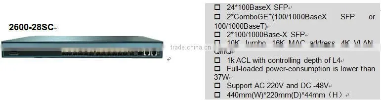 GCOM Fiber Optical Switch S2600 Manual Transfer Switch Products
