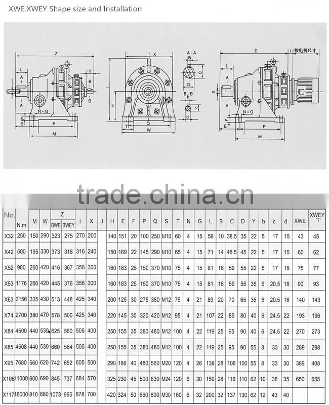 BW and XW series cyclodial gear speed reducer