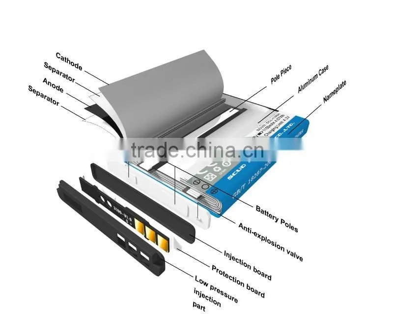 SCUD T5 Mobile Phone Battery for NOKIA BL-5K