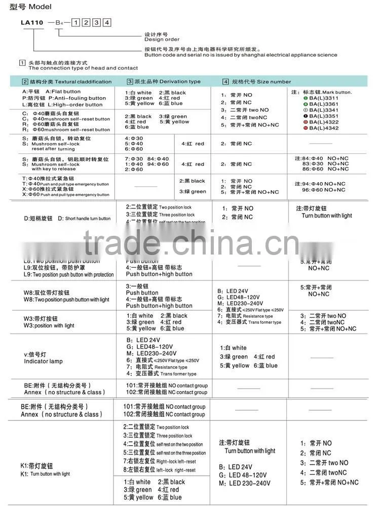 pure white mini indicator light LED Signal control Light Made in China