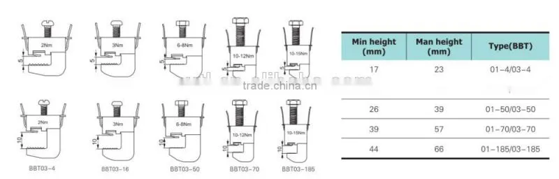 UTL brass busbar terminal connector 16-50mm