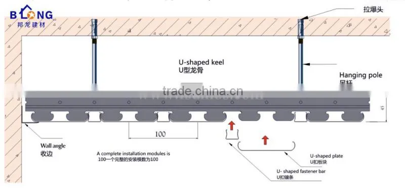 Aluminum windproof 85U-shaped strip metal ceiling