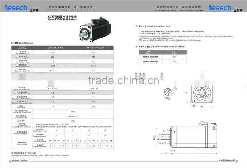 AC Drive Servo Motor with AC Driver