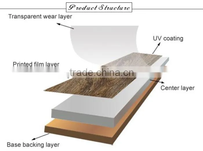 Waterproof Durable Healthy Bed Room Pvc Flooring