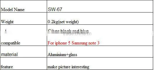 mobile phone accessories factory in china wideangle lens for samsung s4 iphone 6 macro lens