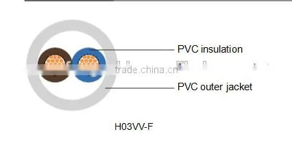 H03VV-F/H03VVH2-F 300V industrial cable lightning cable