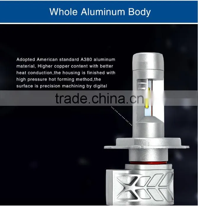 H4 led light bulbs with high lumen and unbelievable price