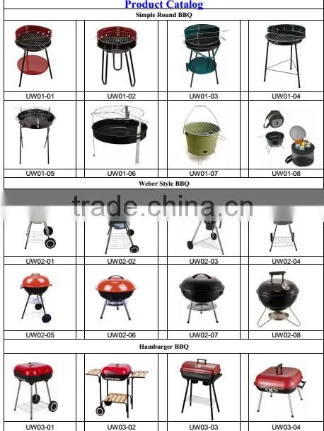 Simple tabletop Electric bbq grill