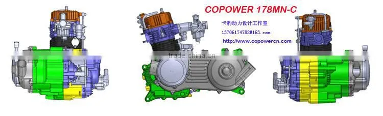 zongshen atv engine,350cc engine atv,200cc atv engine,125cc engine atv,lifan engine for atv,atv engine 450cc