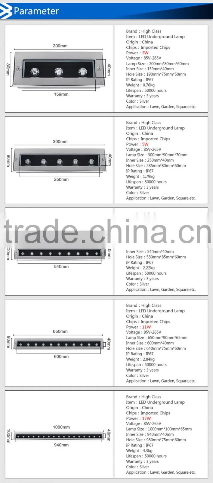 High Class IP67 Waterproof 3-17W LED Underground Light Warm Cold White Red Blue Green Lighting for Garden,Park,Square,Pathway