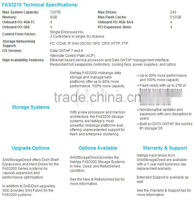 Netapp Data Storage FAS3210