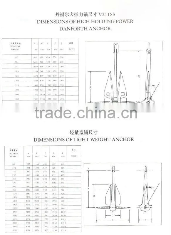 Stainless Steel Danforth Anchor