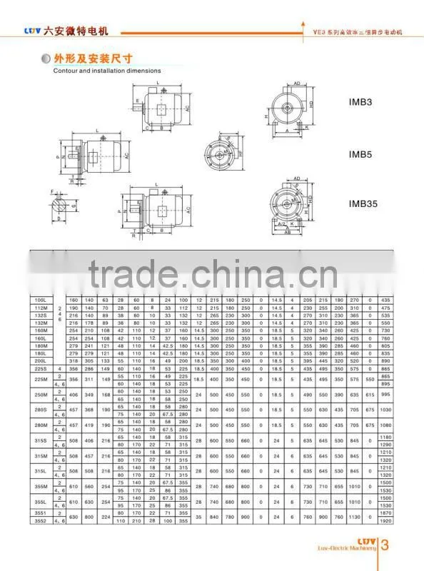 IE3 electric motor 160 kw