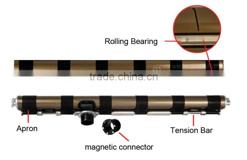 Compact Drafting System For Wool Spinning Frame