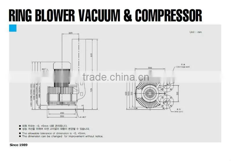 Ring Blower TURBO HRB-1503,1603,1703 from H&H Electric