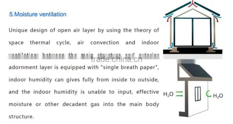 cheap prefab houses with galvanized steel base prefab smart house 3 bedroom villa