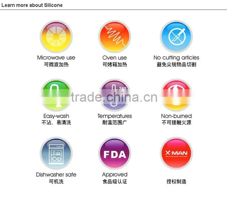 Wholesale durable PVC ,silcone rubber label for trademark