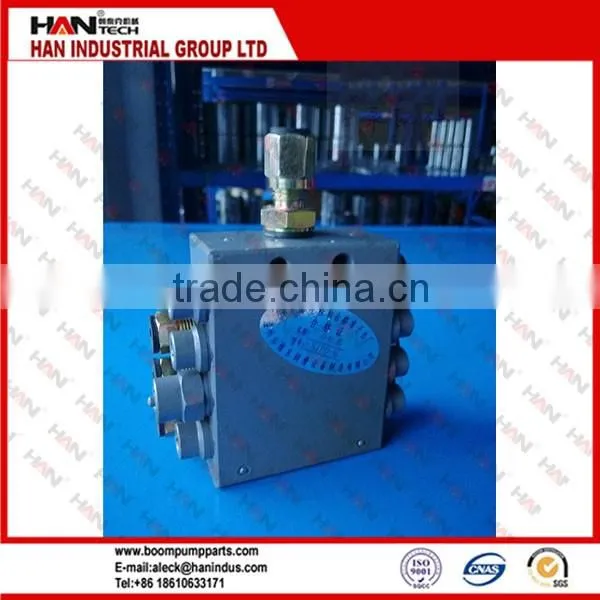 A4VG180 rexroth hydraulic pump main oil pump Concrete Pump spare parts for Putzmeister JUNJIN Schwing Sany