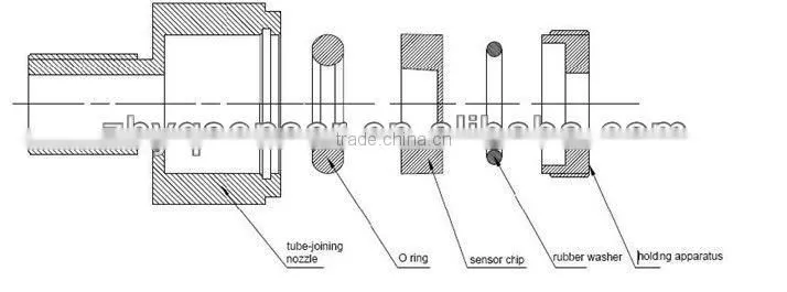 Ceramic pressure sensor chips