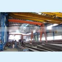 Shanghai Sunnyda Industry Co., Ltd. company overview - view 3