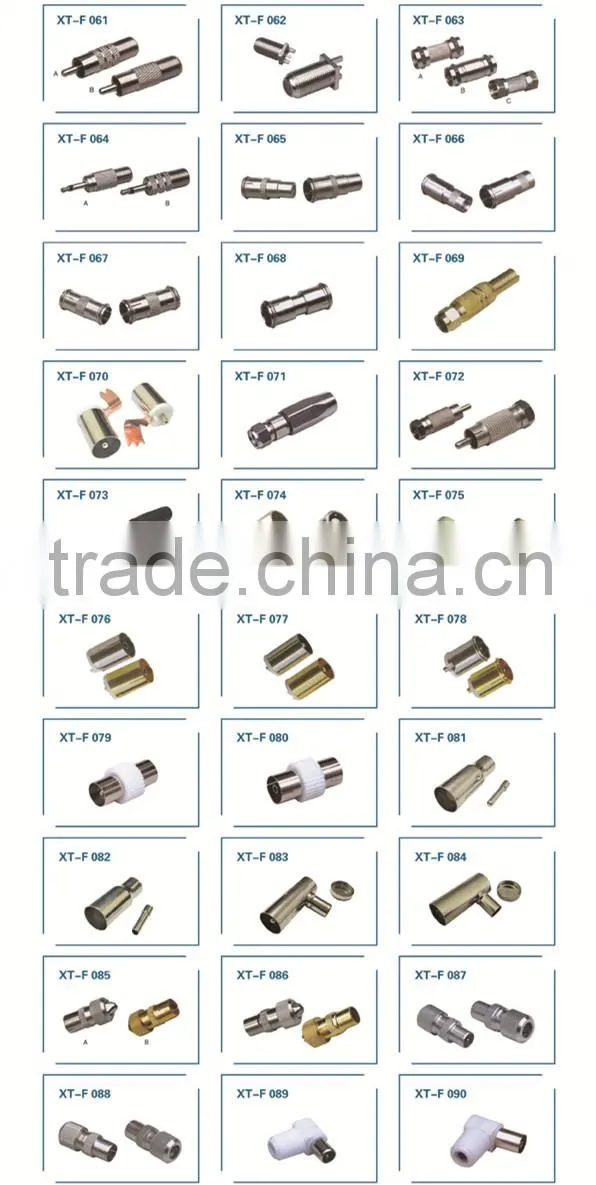 BNC male connector video balun for CCTV/low price video balun