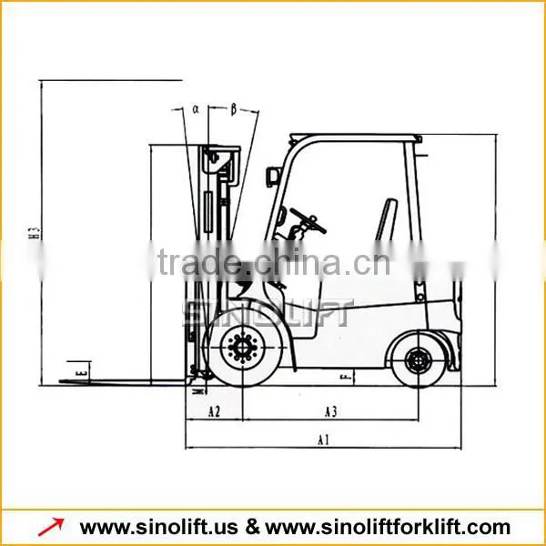 Sinolift CPD-J Series 1.5-3T Four Wheels Electric Forklift With AC Motor