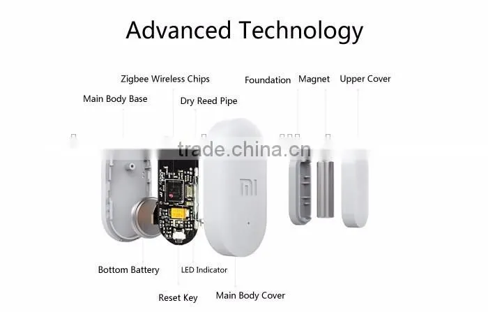 Original Xiaomi Zigbee Smart Home Security Door and Windows Sensor xiaomi Sensor xiaomi Siren