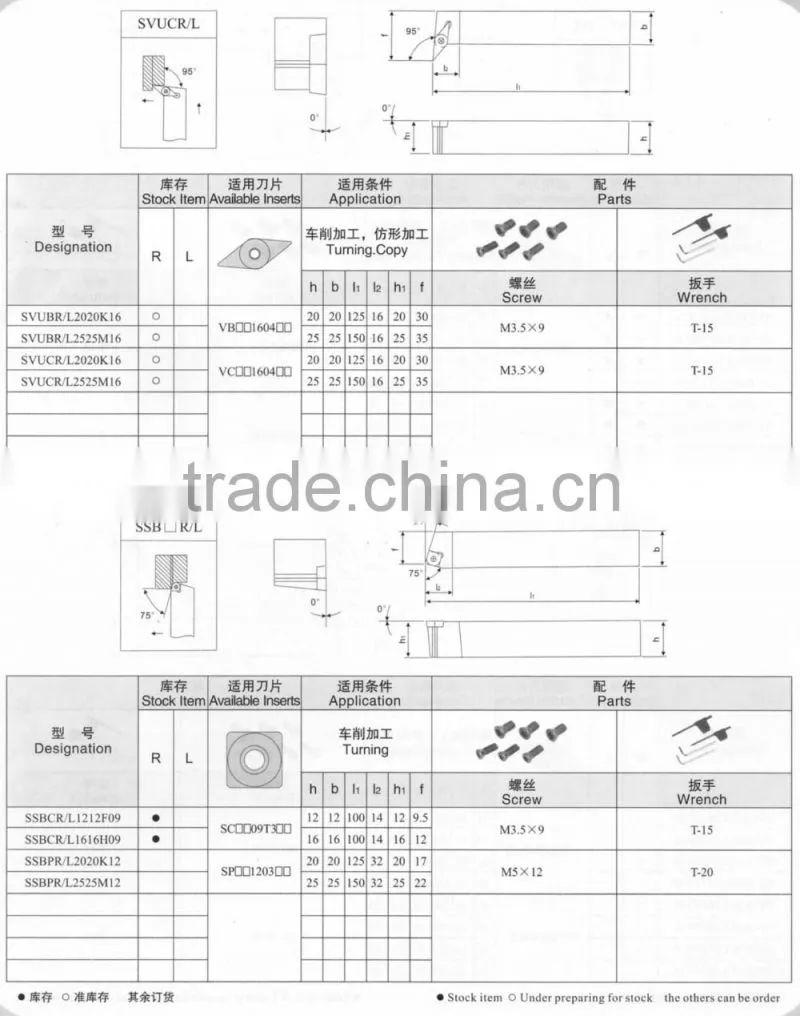 cnc Turning Tool Holder made in china
