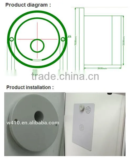 Hot Selling Air Velocity Sensor with Measure Range 0-1m/s