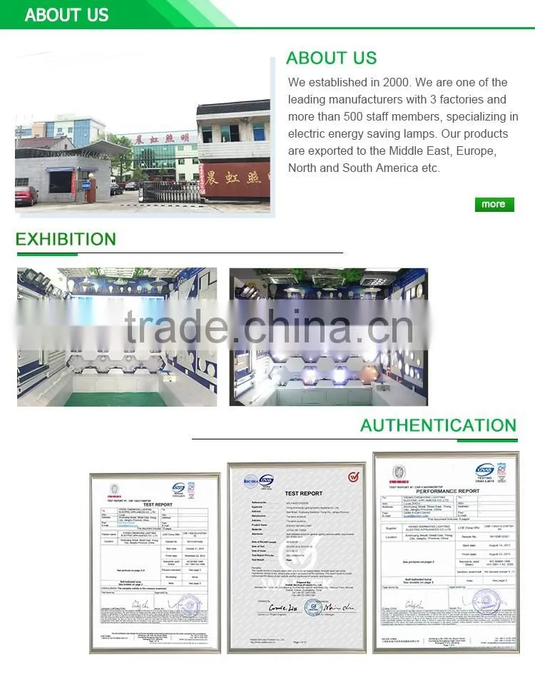 high quality led surface panel lighthigh quality