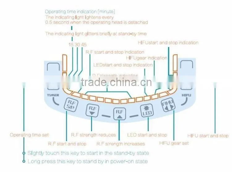 face lifting skin refreshing machine face beauty treatment equipment