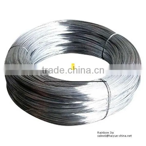 Hot Dipped Galvanized Wire