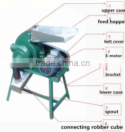 CE application wood crusher machinery, wood hammer crusher, mini hammer mill for wood