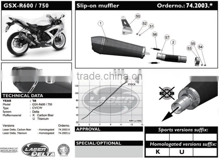 For SUZUKI GSX-R750 2008- SM Motorcycle Exhaust Pipe LASER Delta slip-on muffler