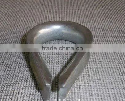 thimble