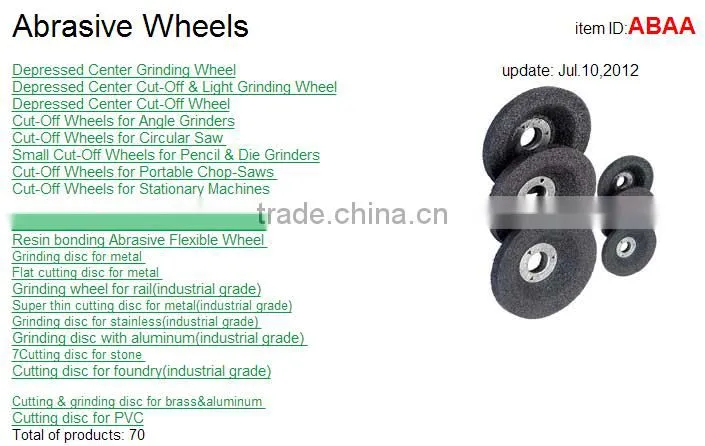 5" 125MM Semiflex Grinding Disc Wheel Abrasive Silicon Carbide Aluminium Oxide Sanding Fibre disc Resin Sand Wheel