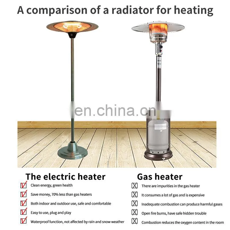 Hot sales High Efficiency Indoor & Outdoor Free Standing patio infrared heater UK