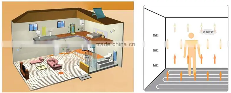 underfloor heating manifold floor heating system brass manifolds