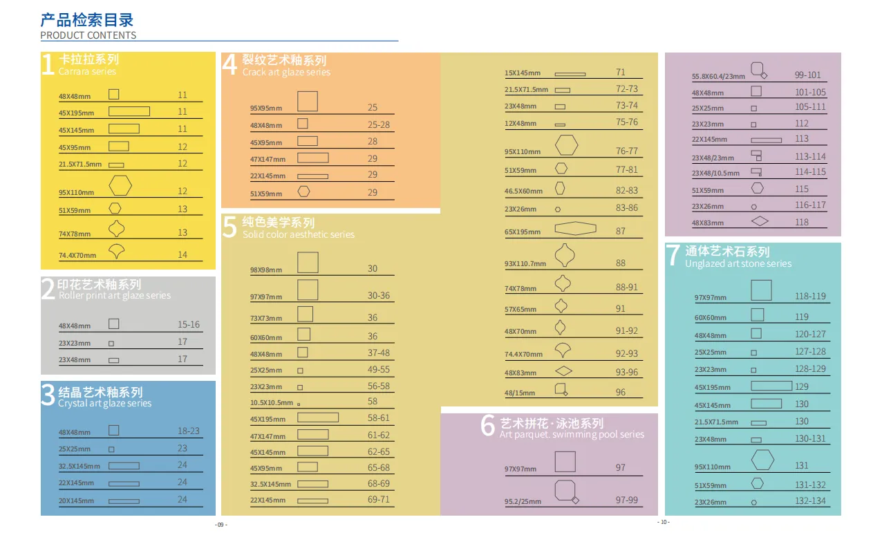 Anyang Zhongkai Building Materials Trading Co., Ltd. company overview - view 3