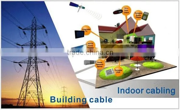 LSZH Jacket Indoor FTTH cABLE Fiber optical Cable