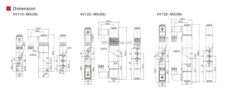 SNS 4V Series Aluminum Alloy Solenoid Valve Air Control 5 way 12v 24v 110v