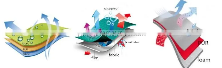 Hot melt glue Textile laminating machine for Garment