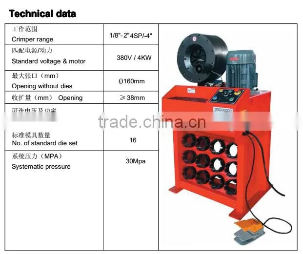 6-51mm steel wire hose crimp tool hose crimping machine