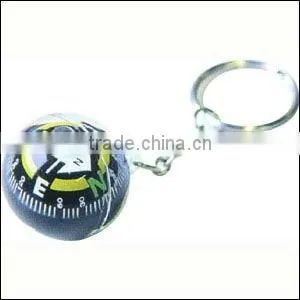Mini metal qibla direction finder compass