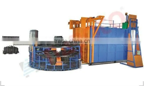 Bi axial Roto Moulding Machine