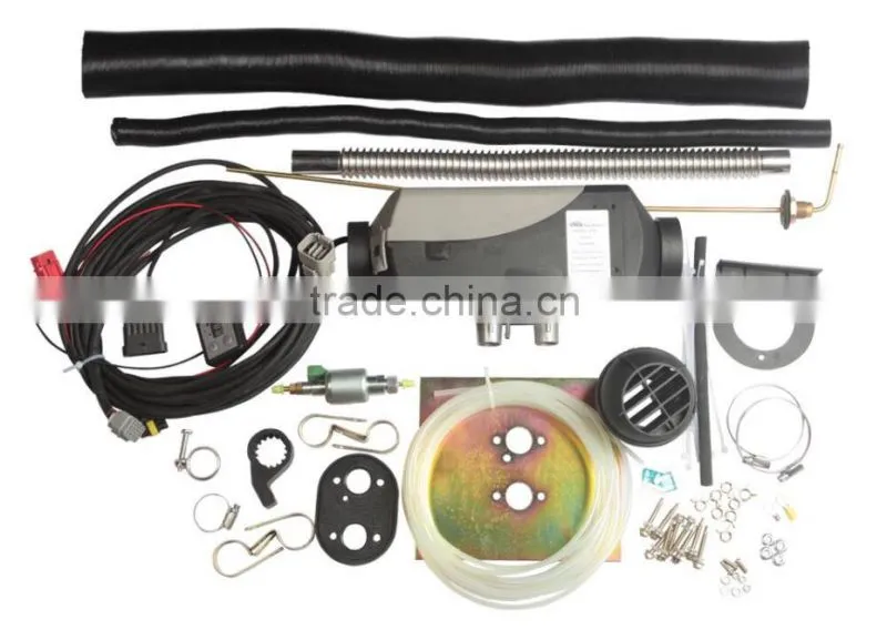 Portable Heater for Cars