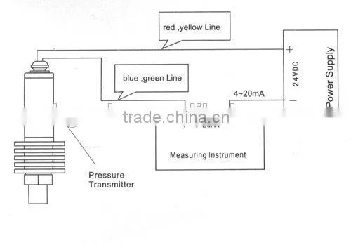 LPB8500 Series MiNi Pressure Transmitter