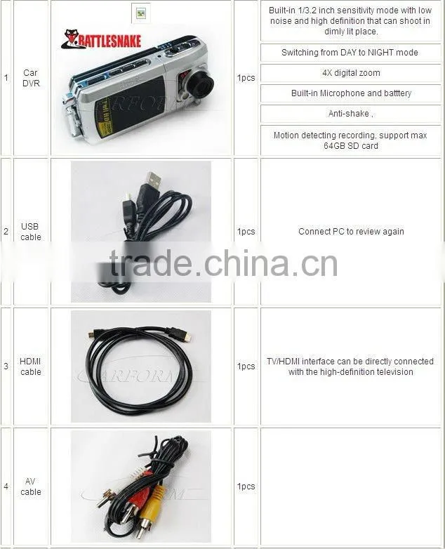 4X digital zoom vehicle blackbox dvr