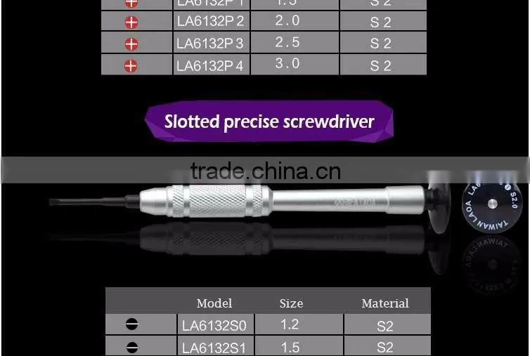 Precision screwdriver for mobile phone repair